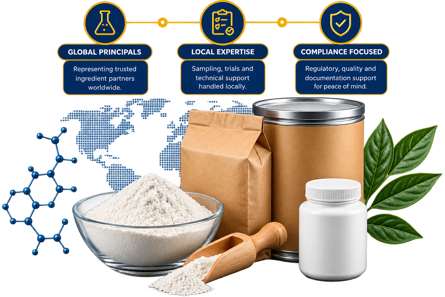 Global principals, local expertise and compliance-focused ingredient sourcing